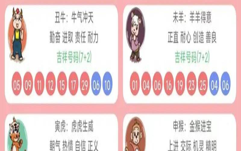 2021年下半年最好的生肖（2024年挣钱最多的生肖）