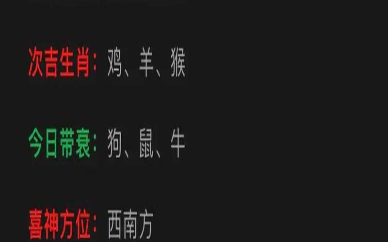 12生肖一周运势预报（财务规划方案）