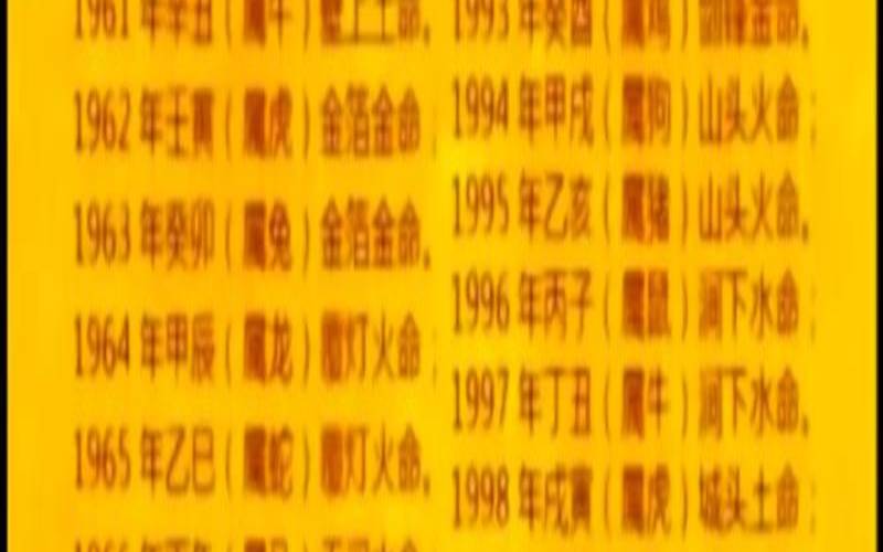1962年属虎在2021命运（1962属虎人的灾难年龄）