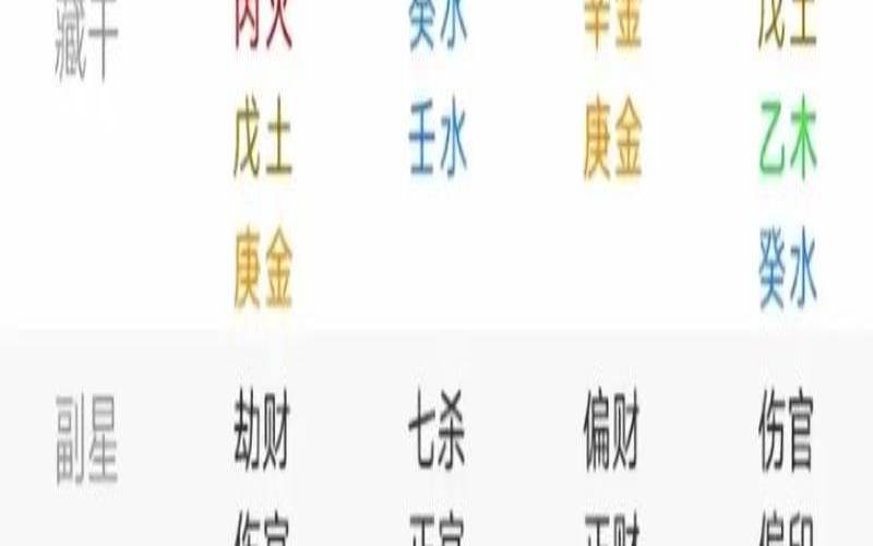 八字当中正印是什么意思,算命正印是什么意思 八字当中正印是什么意思,算命正印是什么意思