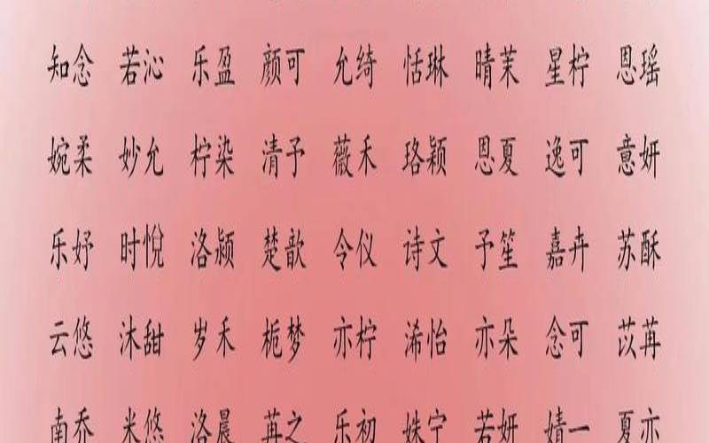 正月初七出生的女孩小名（萌萌哒女孩小名）