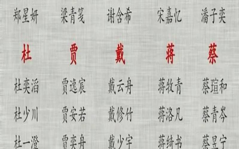 姓温的男孩名字2021（温字取名大全）