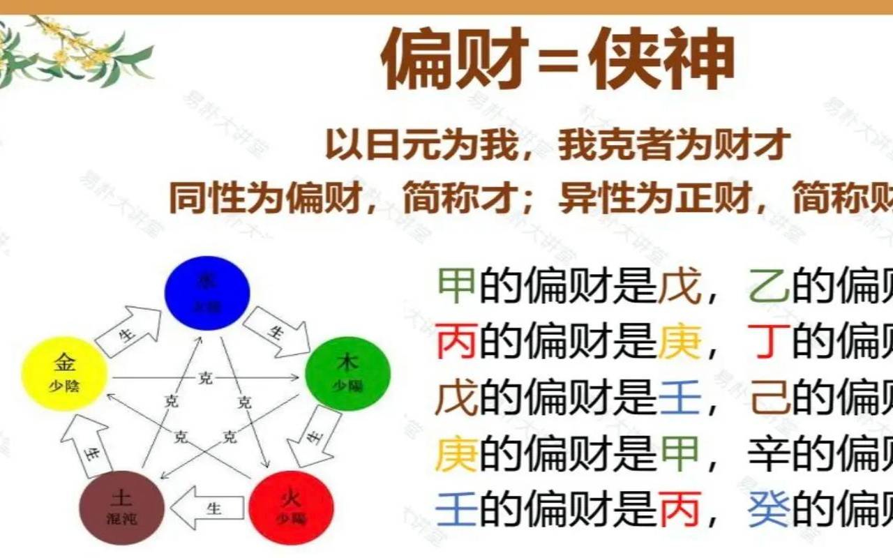 八字中偏财是什么（八字偏财代表什么）