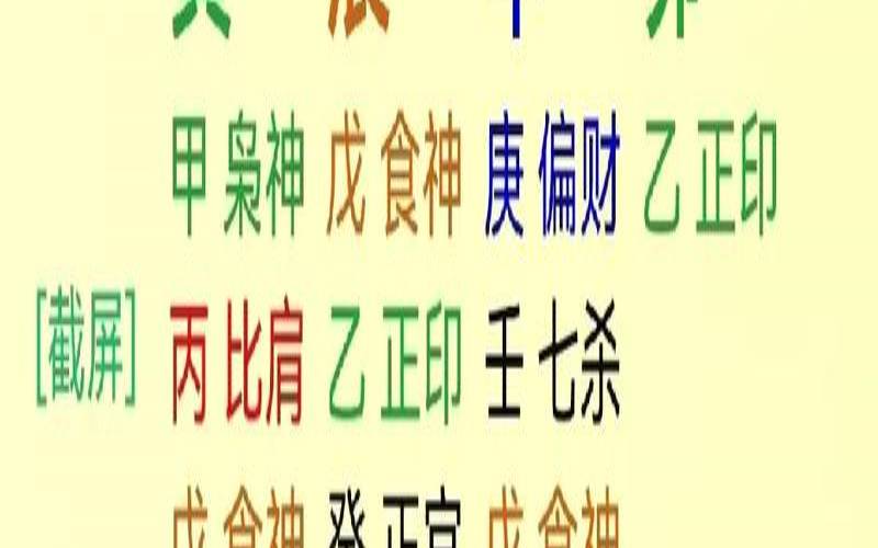 起名字2021免费八字测试（生辰八字算命免费测试）