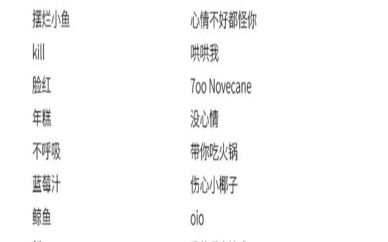 好听的名字游戏id繁体字（好听王者游戏昵称）
