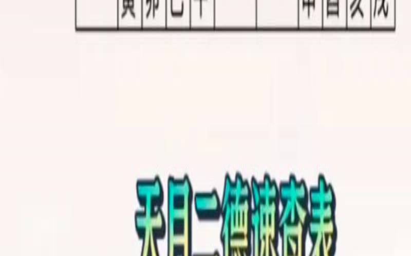 周易取名生辰八字官网（名字测算八字免费软件）