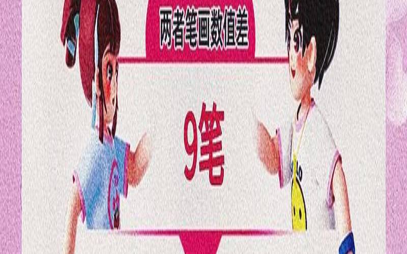 测试你在别人眼中有多讨喜（测试男女姓名配对指数）