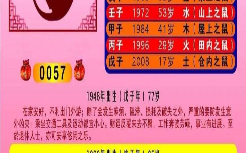 郑博士每周生肖运势提前报（郑博士今日生肖运势）