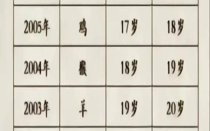 属兔处女座男生恋爱观（属兔男宠你入骨的表现）