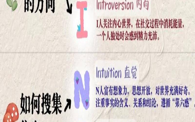inapt和inept的区别（intp–t分别代表什么）