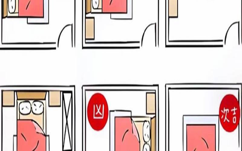 如何布置孩子房间的好风水,卧室房间布置风水