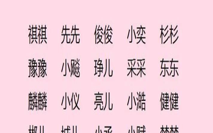 姓利叫什么名字好听（属龙的叫什么名字比较好）