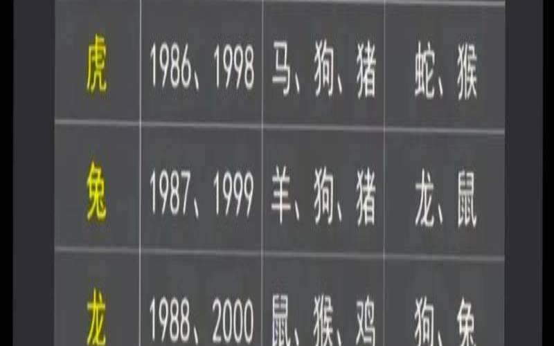 2021年5月6日属狗运势（1984年属鼠人2020年运势）