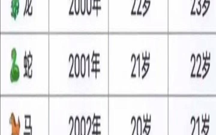 2015年属兔人的全年运势（1999年属兔的男孩事业）