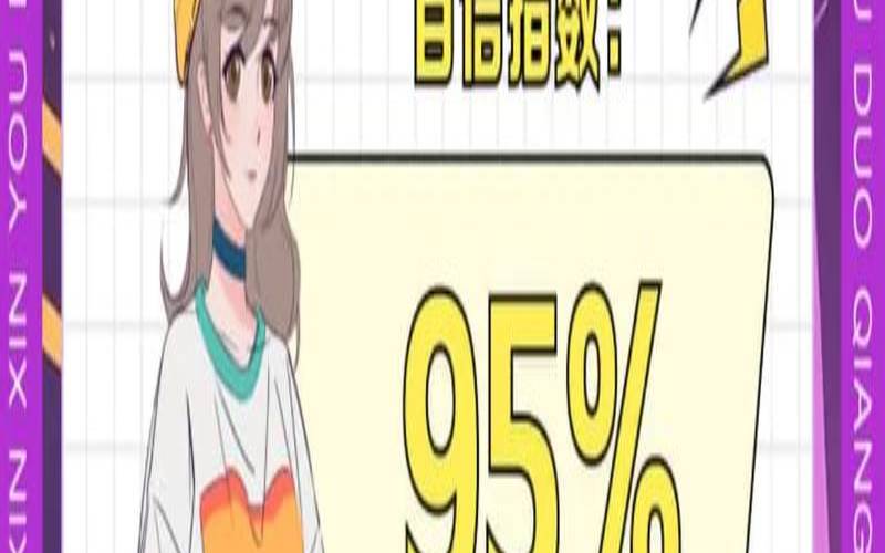 自信心测试图（怎么才能自信起来）