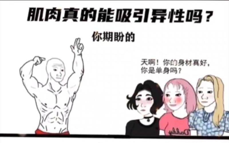 你更吸引同性or异性（异性缘越好同性緣越差）