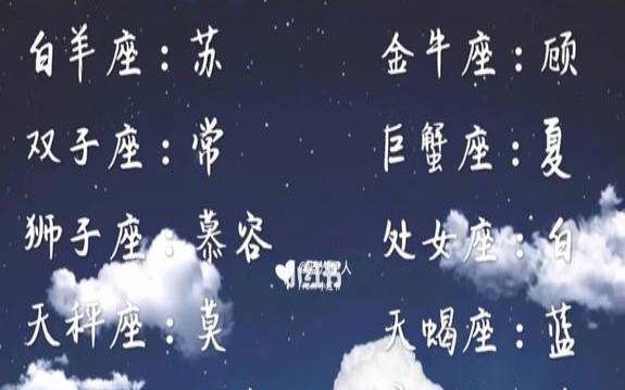 巨蟹座男宝宝取名字（缺火缺木有寓意的名字）