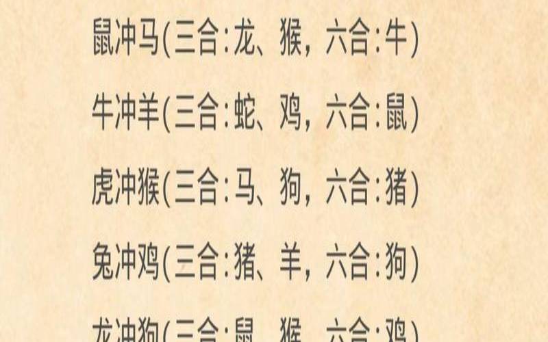 猪的三合和六个合生肖（猪和什么生肖三合）