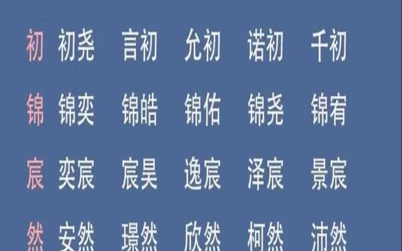女宝宝起名字生辰八字免费（生辰八字起名字免费）