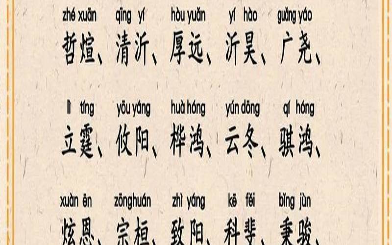 好听的龙宝宝名字（属龙的叫什么名字比较好）