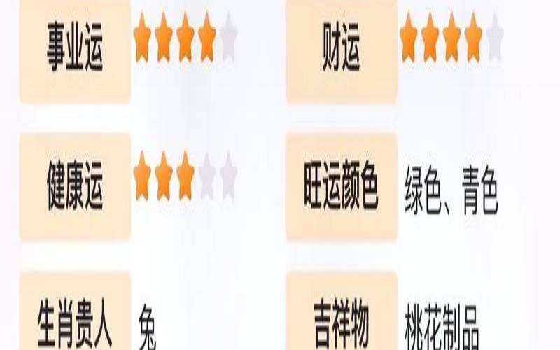 2021年11月属狗的财运（怎么查看今日运势）