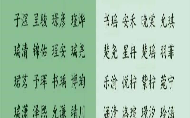 免费生辰八字五行查询起名（名字测算八字免费软件）