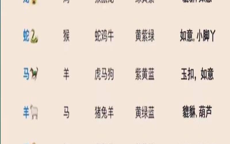 姓马鼠年女宝宝起什么名字（2024龙宝宝女孩名）