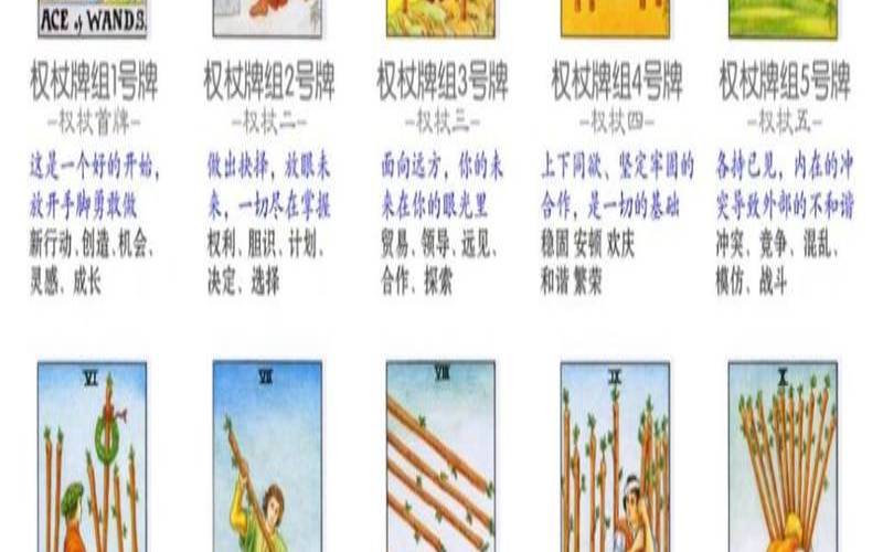 塔罗牌中权杖9（权杖十正位考试结果）