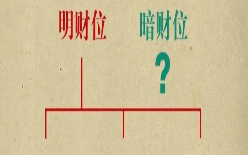 客厅桌上摆什么好看（家中财位放什么最招财）