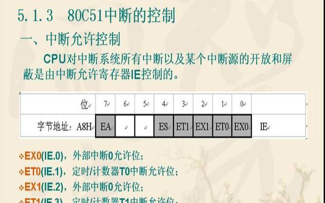 梦见单位书记,梦见别人的办公室 梦见单位书记,梦见别人的办公室