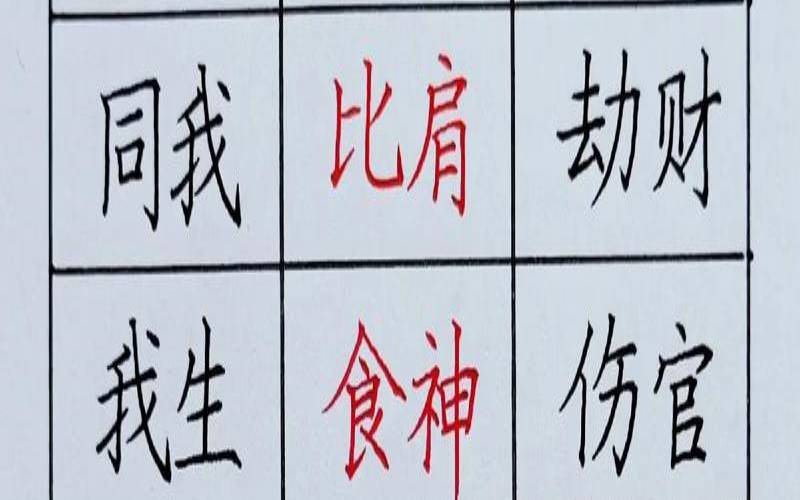 八字十神正印是什么意思,正印在八字中的作用 八字十神正印是什么意思,正印在八字中的作用