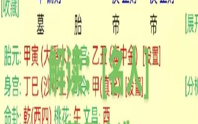 免费农历生辰八字起名（出生日期转换生辰八字）