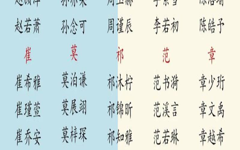 农历6月初一出生的男孩（属牛的怎么起名字）