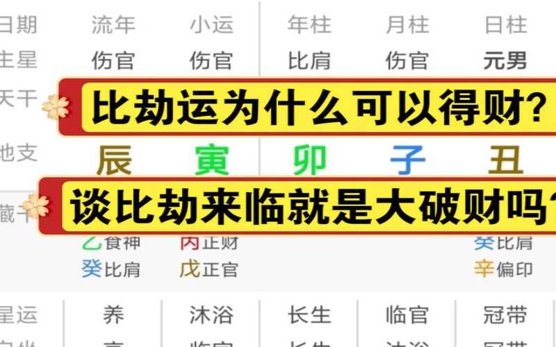 破财严重的八字,因色破财八字 破财严重的八字,因色破财八字