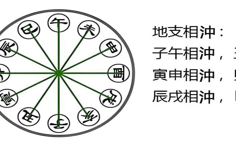女命八字印多代表什么（女命八字印旺的优点和缺点）
