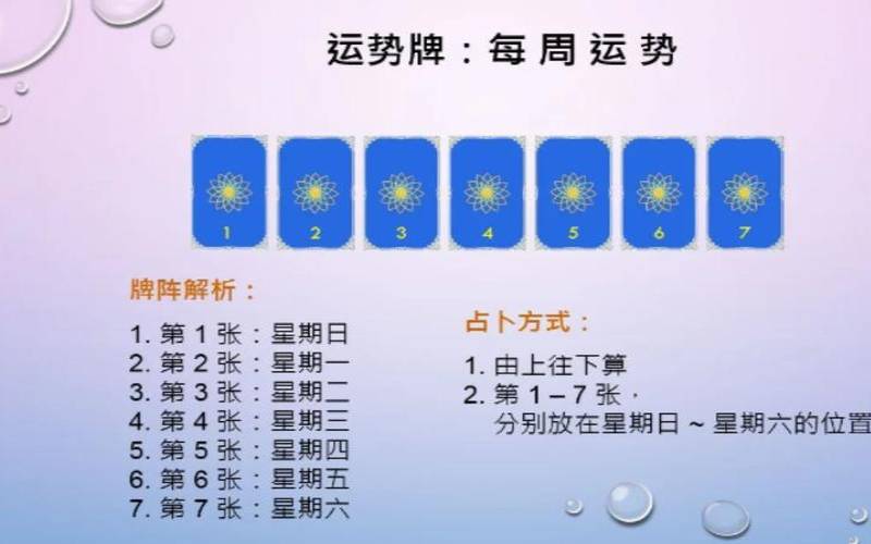 塔罗牌周运牌阵（星座一周运势）