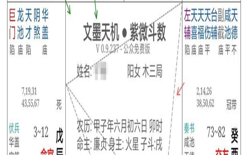 紫微运势2021（紫薇每日运势查询）