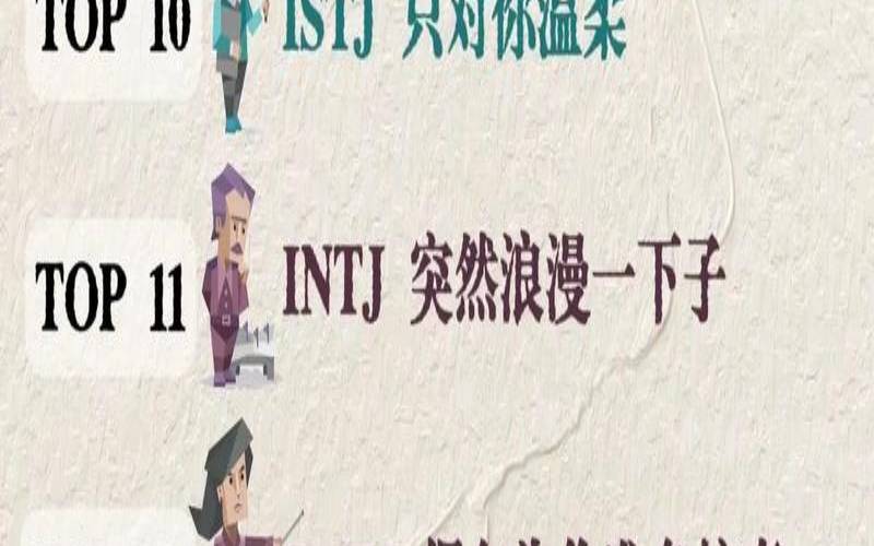 心理测试你的温柔指数（测试你的可爱程度）