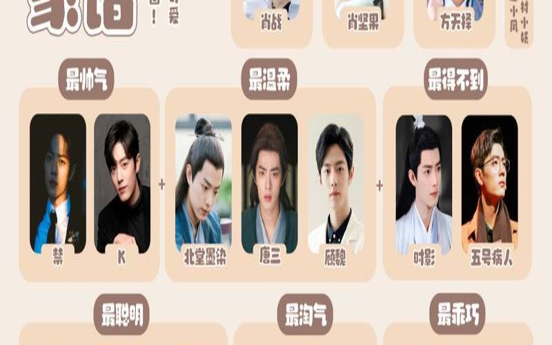 肖氏女孩取名大全2021（肖姓诗经取名）