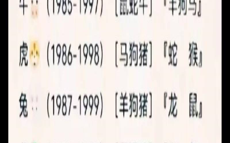 兔属相和什么属相最配属（属兔的最佳婚配生肖）