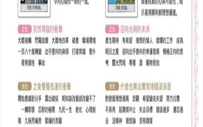 竹猫星球塔罗运势（塔罗师到哪个平台容易点）
