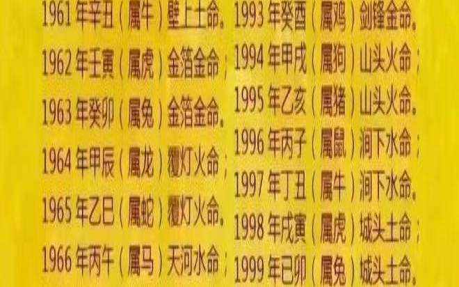 2020年农历九月二十八出生的女孩八字五行起名（2020农历九月二十八什么命）