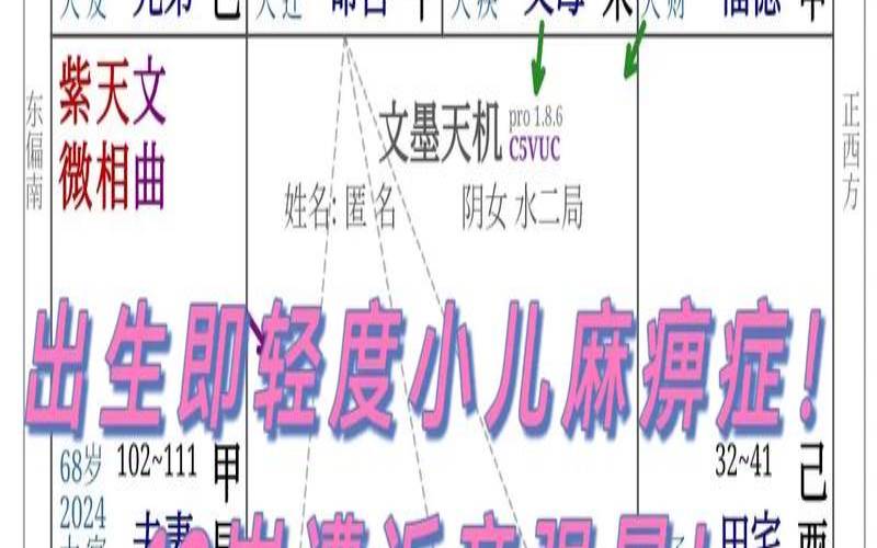 八字里看桃花（桃花劫八字的特征）