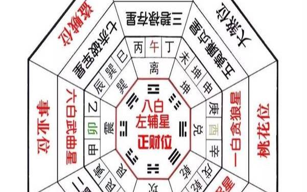 桃花镇是什么意思（催旺女儿姻缘的风水）