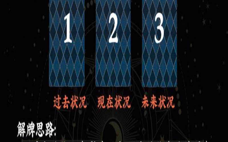 塔罗牌牌灵抽到星星（塔罗牌复合牌阵）