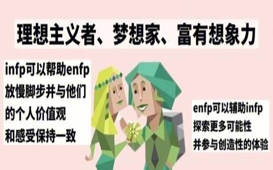 infp和enfp八维区分（infp型人格很特别吗）