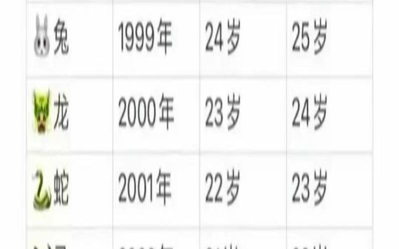 属鼠人2014年运势（属鼠人2015年运势）