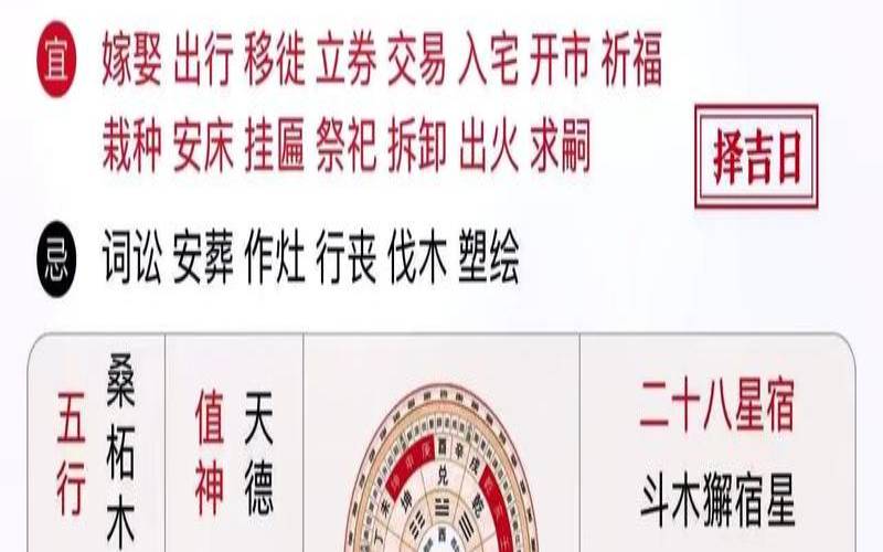 2008年8月19日出生（2020年1月黄历表）
