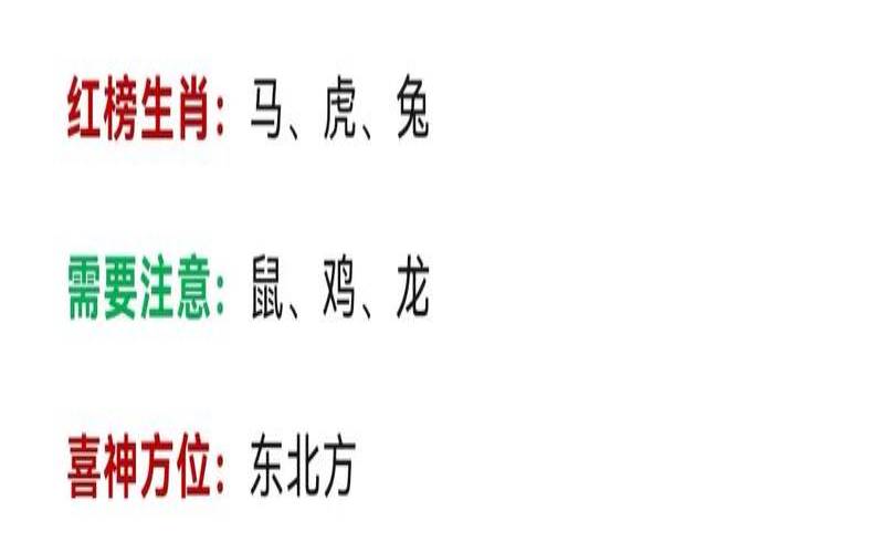 郑博士最新一周生肖运势（郑博士12生肖下周运势最新）