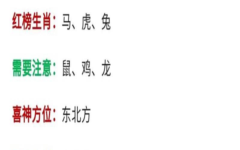 滴天居士2020生肖运势（属虎人今日运势）